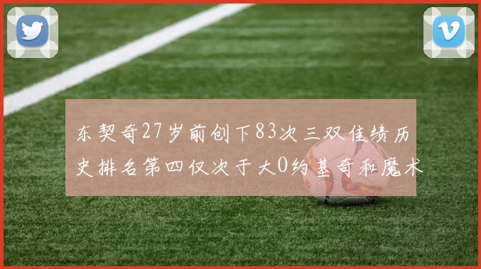 东契奇27岁前创下83次三双佳绩历史排名第四仅次于大O约基奇和魔术师