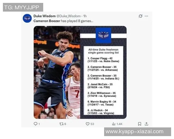 杜克队史三人单赛季多次35分布泽尔雷迪克成就辉煌